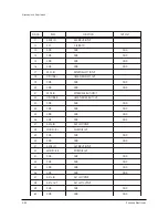 Предварительный просмотр 54 страницы Samsung HCM5525W Service Manual