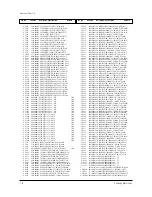 Предварительный просмотр 77 страницы Samsung HCM5525W Service Manual