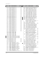 Предварительный просмотр 79 страницы Samsung HCM5525W Service Manual