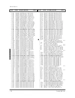 Предварительный просмотр 95 страницы Samsung HCM5525W Service Manual