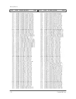 Предварительный просмотр 103 страницы Samsung HCM5525W Service Manual