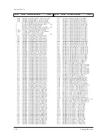 Предварительный просмотр 107 страницы Samsung HCM5525W Service Manual