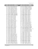 Предварительный просмотр 144 страницы Samsung HCM5525W Service Manual