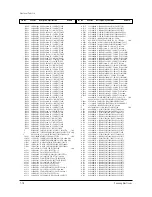 Предварительный просмотр 147 страницы Samsung HCM5525W Service Manual