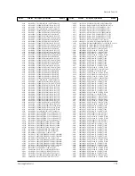 Предварительный просмотр 148 страницы Samsung HCM5525W Service Manual