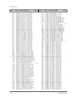 Предварительный просмотр 149 страницы Samsung HCM5525W Service Manual