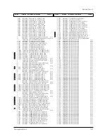 Предварительный просмотр 150 страницы Samsung HCM5525W Service Manual