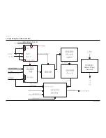 Предварительный просмотр 159 страницы Samsung HCM5525W Service Manual