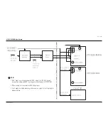 Предварительный просмотр 160 страницы Samsung HCM5525W Service Manual