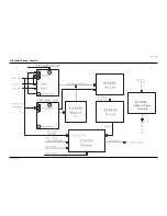 Предварительный просмотр 162 страницы Samsung HCM5525W Service Manual