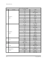 Preview for 10 page of Samsung HCM653W Service Manual