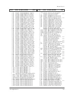 Preview for 134 page of Samsung HCM653W Service Manual