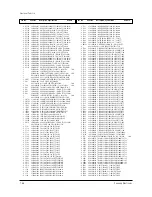 Preview for 135 page of Samsung HCM653W Service Manual