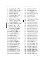 Preview for 137 page of Samsung HCM653W Service Manual