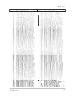 Preview for 140 page of Samsung HCM653W Service Manual