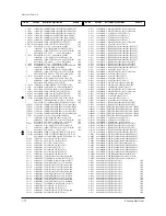 Preview for 141 page of Samsung HCM653W Service Manual