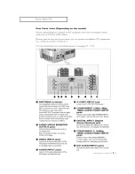 Предварительный просмотр 11 страницы Samsung HCN4226W Owner'S Instructions Manual