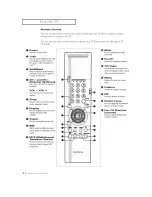 Предварительный просмотр 12 страницы Samsung HCN4226W Owner'S Instructions Manual