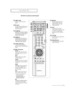 Предварительный просмотр 13 страницы Samsung HCN4226W Owner'S Instructions Manual