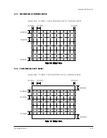 Preview for 31 page of Samsung HCN4226W3S/XAA Service Manual