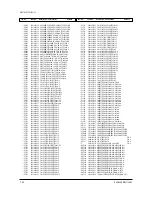 Preview for 105 page of Samsung HCN4226W3S/XAA Service Manual