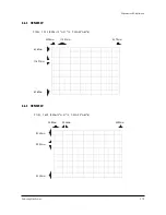 Предварительный просмотр 19 страницы Samsung HCN529WX/XAA Service Manual