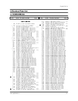 Предварительный просмотр 31 страницы Samsung HCN529WX/XAA Service Manual