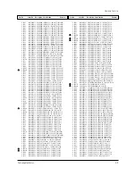 Предварительный просмотр 39 страницы Samsung HCN529WX/XAA Service Manual