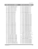 Предварительный просмотр 49 страницы Samsung HCN529WX/XAA Service Manual