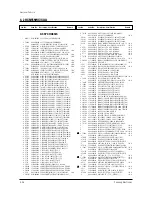 Предварительный просмотр 56 страницы Samsung HCN529WX/XAA Service Manual