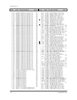 Предварительный просмотр 64 страницы Samsung HCN529WX/XAA Service Manual