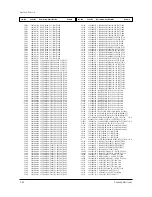 Предварительный просмотр 84 страницы Samsung HCN529WX/XAA Service Manual