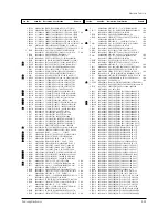 Предварительный просмотр 85 страницы Samsung HCN529WX/XAA Service Manual