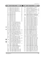 Предварительный просмотр 89 страницы Samsung HCN529WX/XAA Service Manual