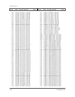 Предварительный просмотр 92 страницы Samsung HCN529WX/XAA Service Manual