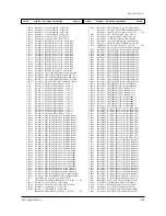 Предварительный просмотр 99 страницы Samsung HCN529WX/XAA Service Manual