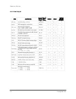 Preview for 8 page of Samsung HCN5529WX/XAA Service Manual