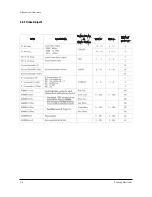 Preview for 10 page of Samsung HCN5529WX/XAA Service Manual