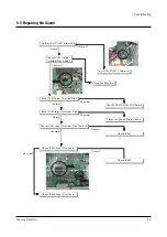 Предварительный просмотр 41 страницы Samsung HCP4241WX/XAA Training Manual