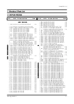 Предварительный просмотр 46 страницы Samsung HCP4241WX/XAA Training Manual