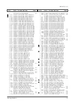 Предварительный просмотр 54 страницы Samsung HCP4241WX/XAA Training Manual