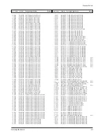 Предварительный просмотр 50 страницы Samsung HCP4752WX/XAA Service Manual