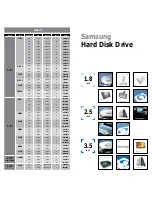 Preview for 2 page of Samsung HD321KJ - SpinPoint T166 320 GB Hard Drive Product Manual