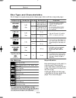 Preview for 8 page of Samsung HD950 Owner'S Manual