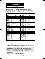 Preview for 70 page of Samsung HD950 Owner'S Manual