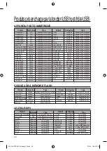 Preview for 101 page of Samsung HE10 User Manual