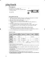 Preview for 36 page of Samsung HE10T User Manual