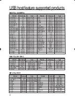 Preview for 48 page of Samsung HE10T User Manual