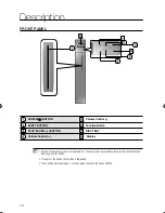 Preview for 10 page of Samsung HE20 User Manual