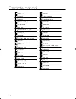 Preview for 14 page of Samsung HE20 User Manual